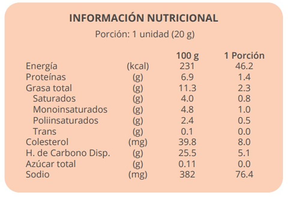 Gyoza de Camarón (Bolsa de 12 Gyozas) - SHEN 2