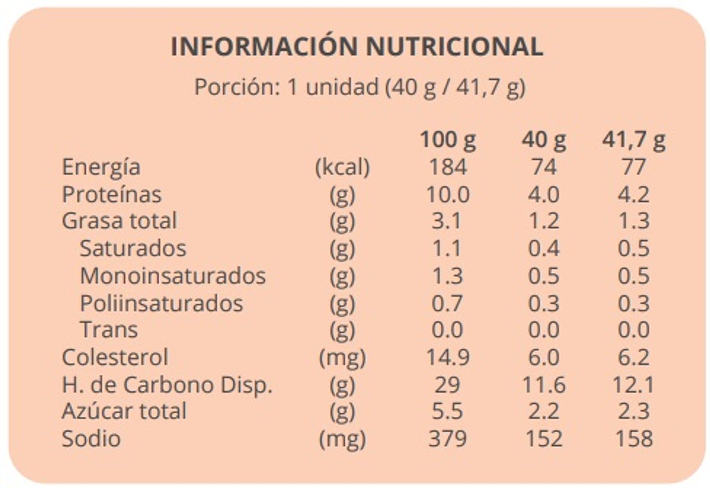 Arrollado Primavera CERDO (Bolsa de 10 Arrollados) - SHEN 2