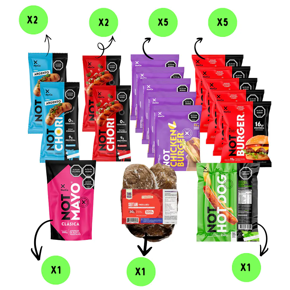 BOX PARRILLERA VEGANA FERMARKET N°1  -  NOTCO - ESPECIAL 18 DE SEPTIEMBRE 1