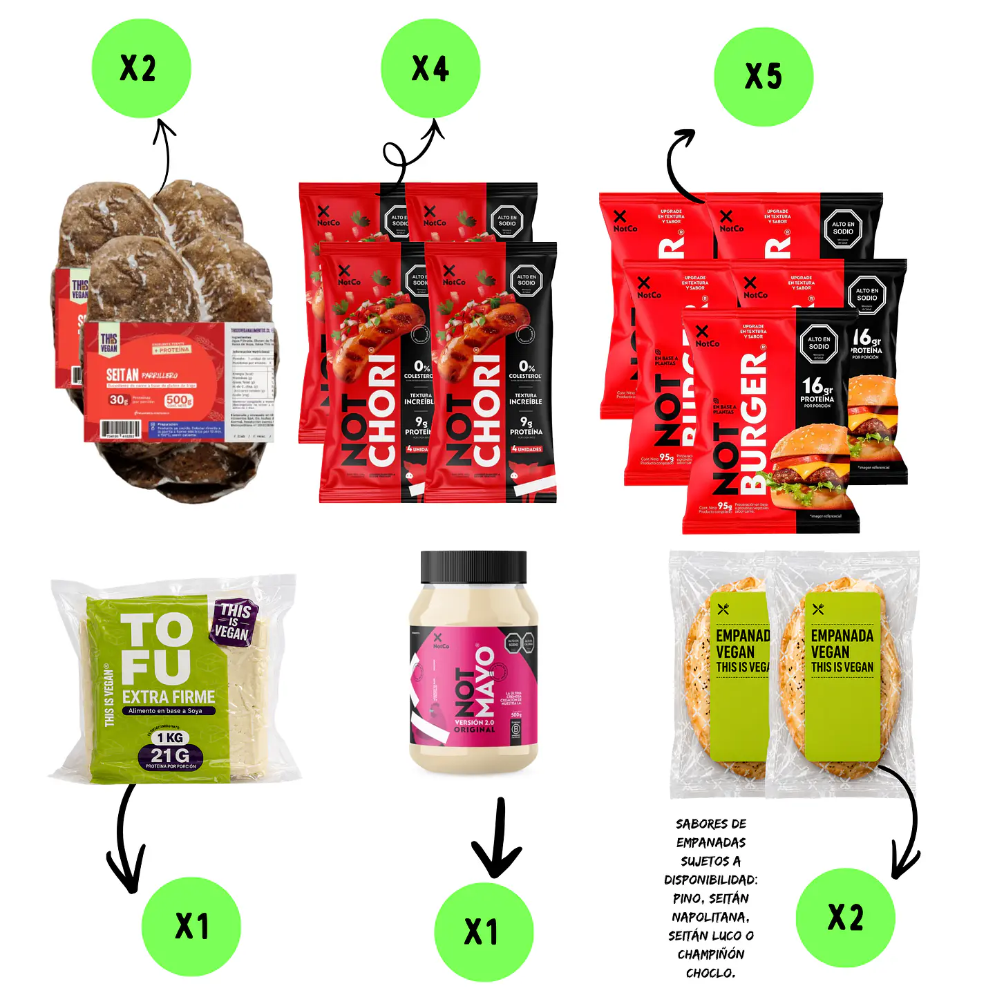 BOX PARRILLERA VEGANA FERMARKET N°2 – NOTCO + THIS IS VEGAN - ESPECIAL 18 DE SEPTIEMBRE 1