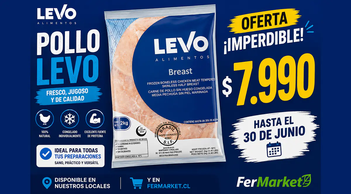 Distribuidora Fermarket | Tienda Online