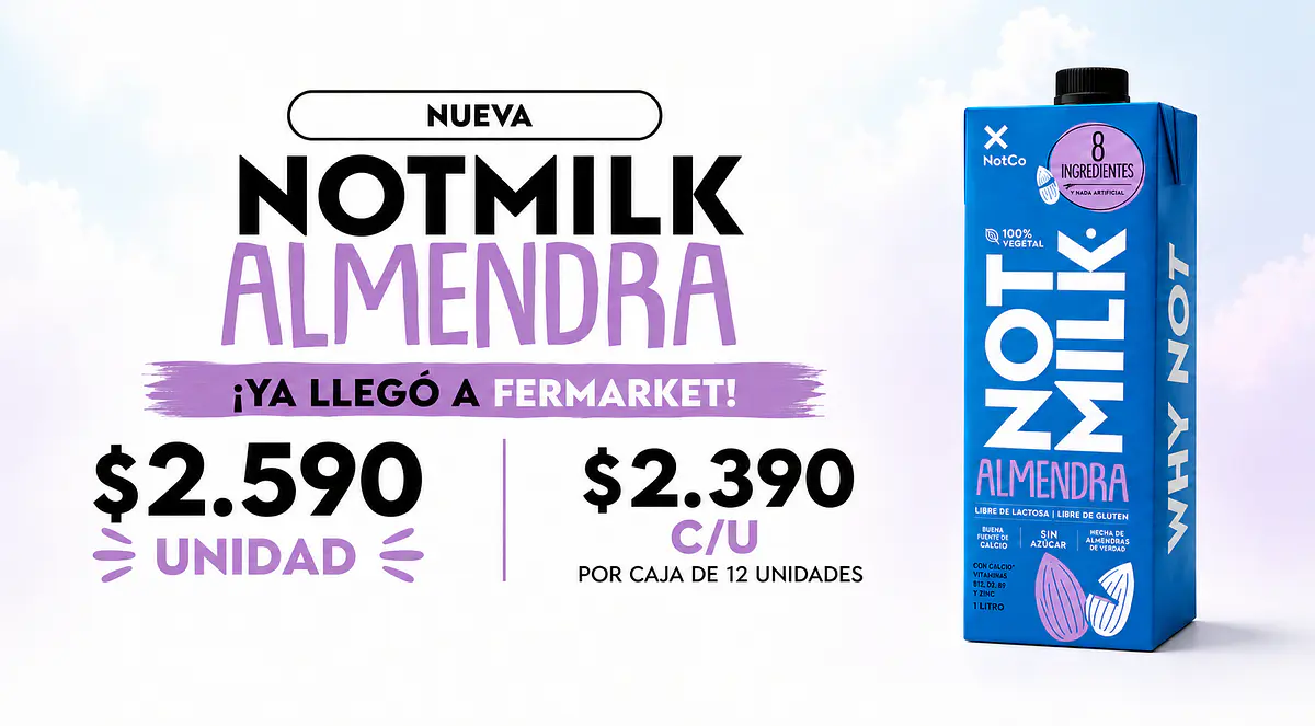 Distribuidora Fermarket | Tienda Online