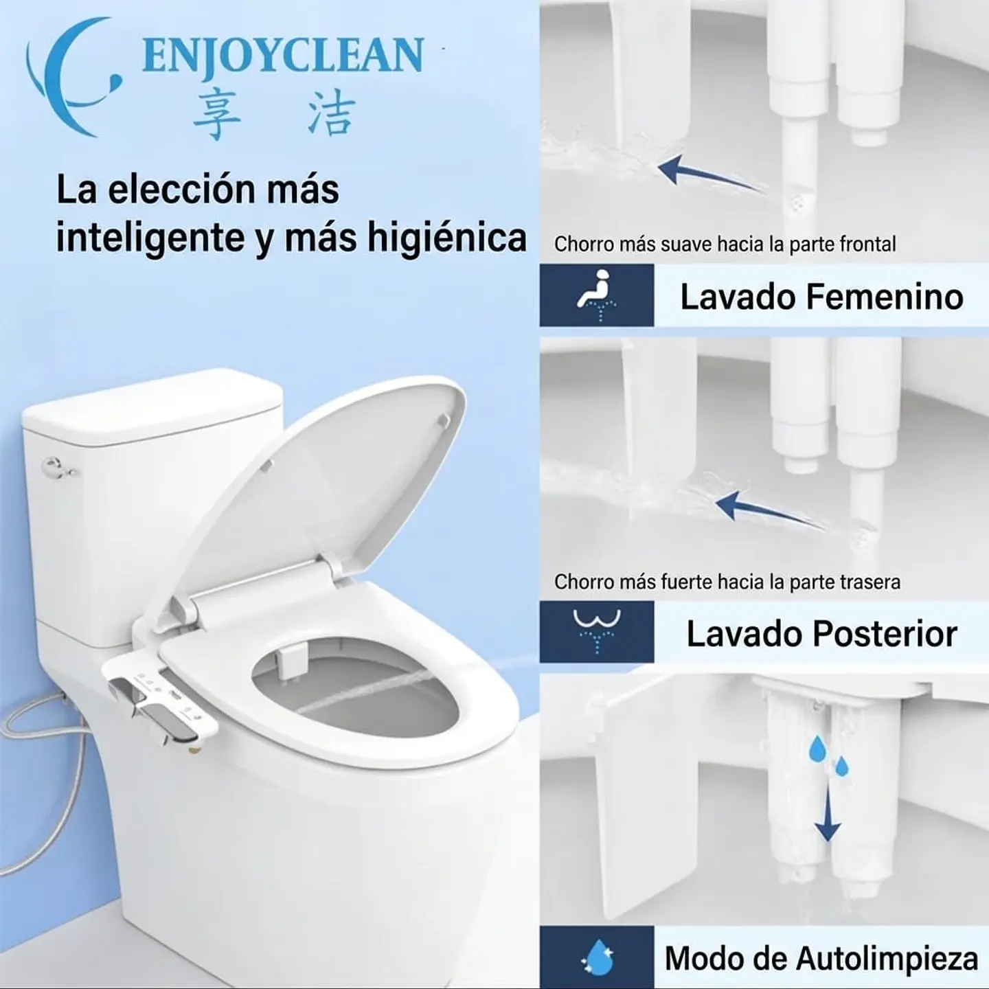 Tapa Bidé Inteligente para Baño 1