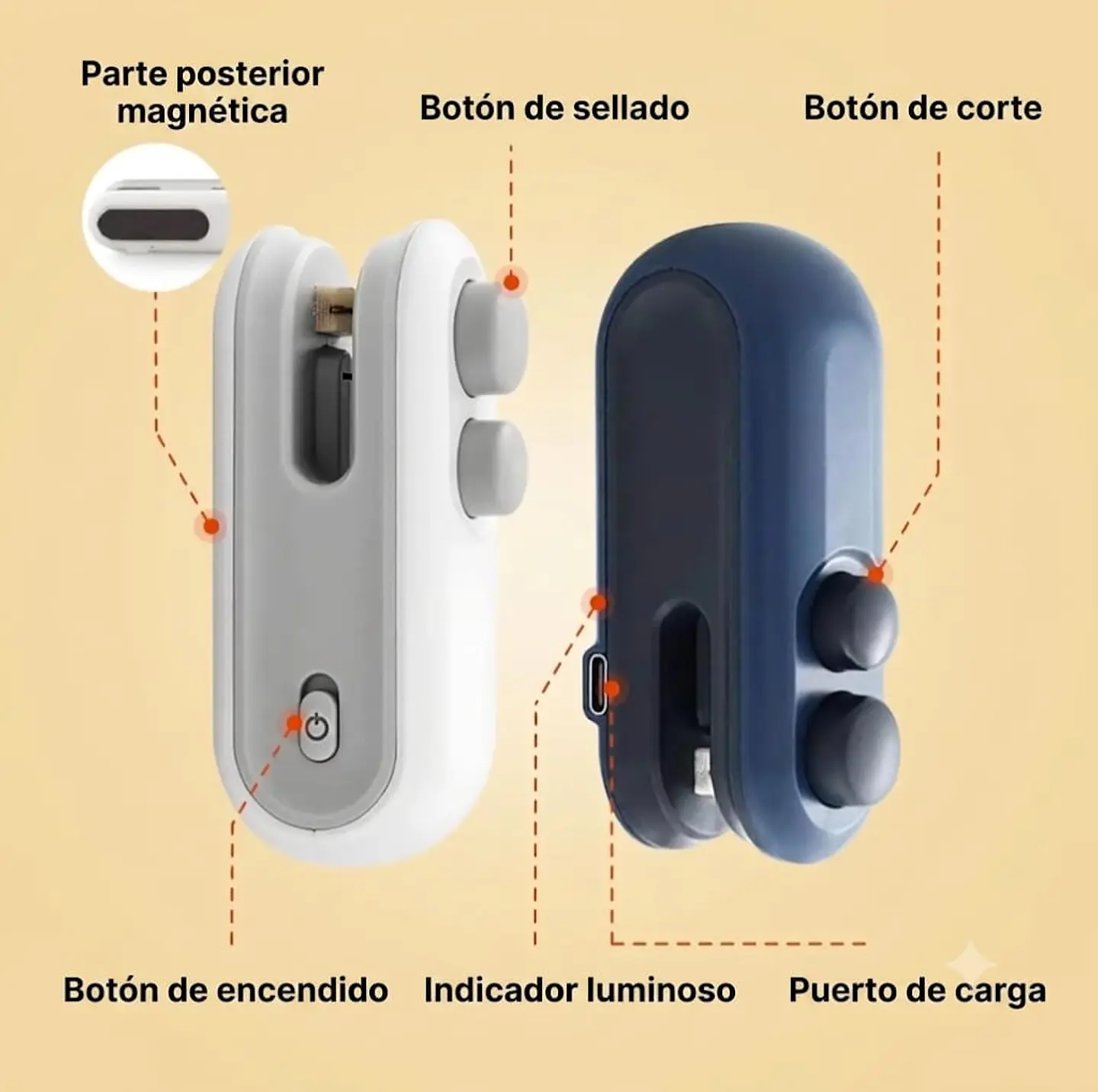 Mini Sellador de Bolsas 2 en 1 2