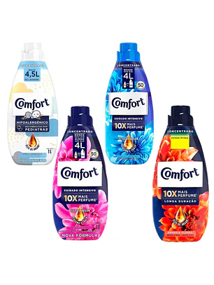 SUAVIZANTE COMFORT 12x1L (12U)