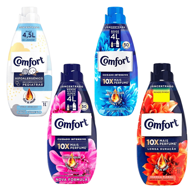 SUAVIZANTE COMFORT 12x1L (12U) 1