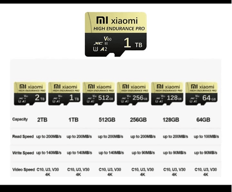 Tarjeta De Memoria Xiaomi Sd 1 Tb Con Adaptador