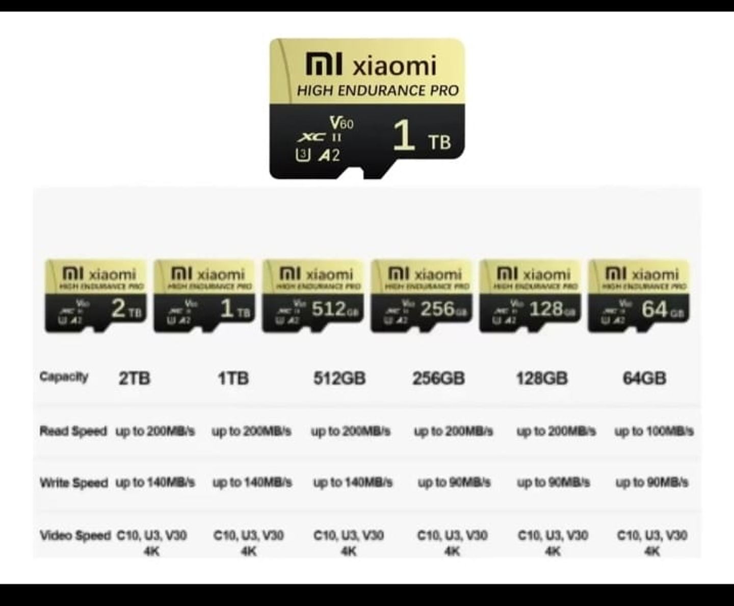 Tarjeta De Memoria Xiaomi Sd 1 Tb Con Adaptador 2