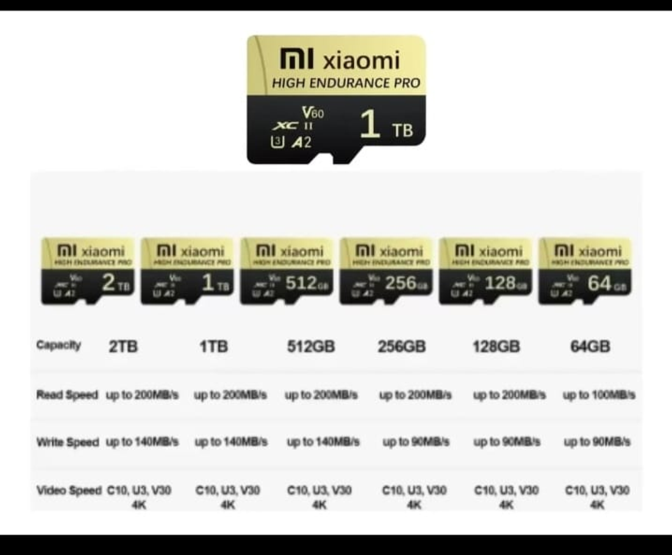 Tarjeta De Memoria Xiaomi Sd 1 Tb Con Adaptador 2