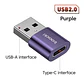Adaptador Convertidor Tipo C A Usb Macho 10a Otg Color Negro - Miniatura 1