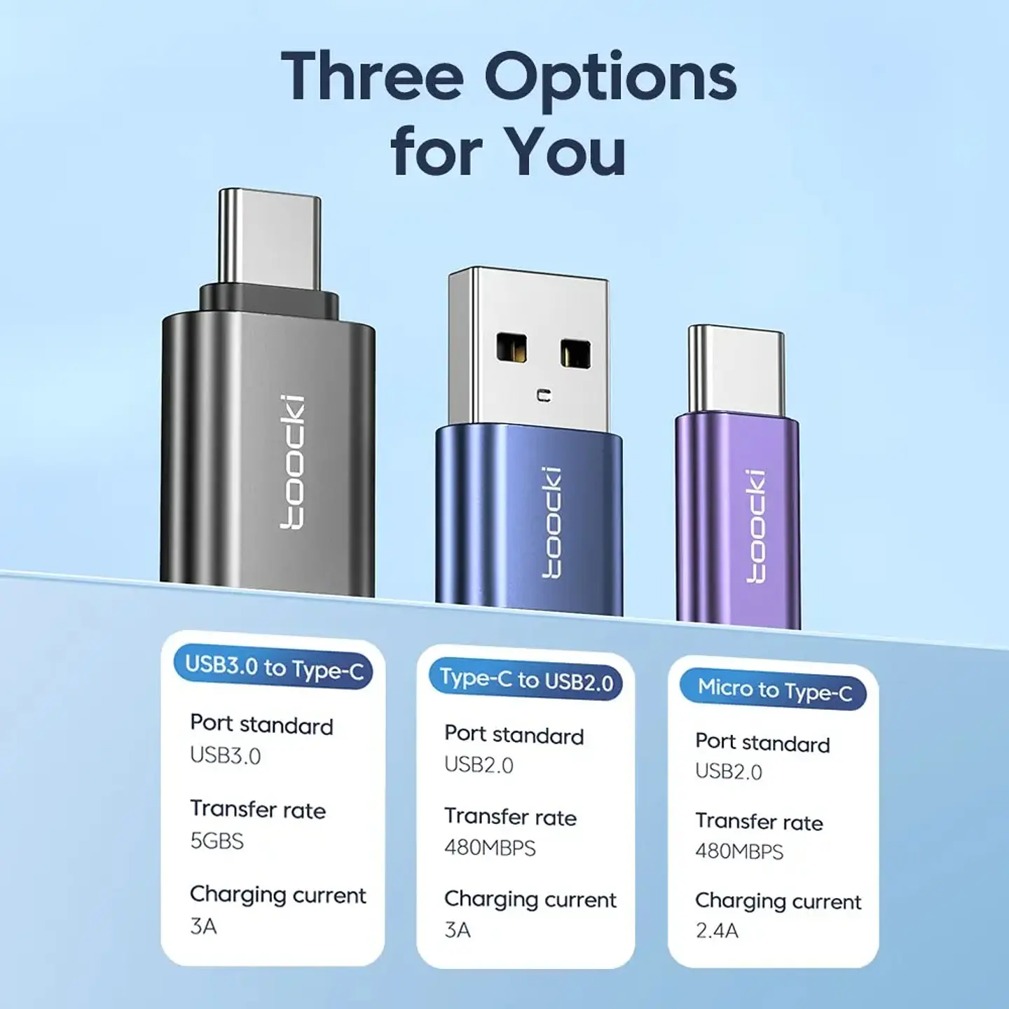 Adaptador Usb-c A Usb Carga Ultra Rápida 3