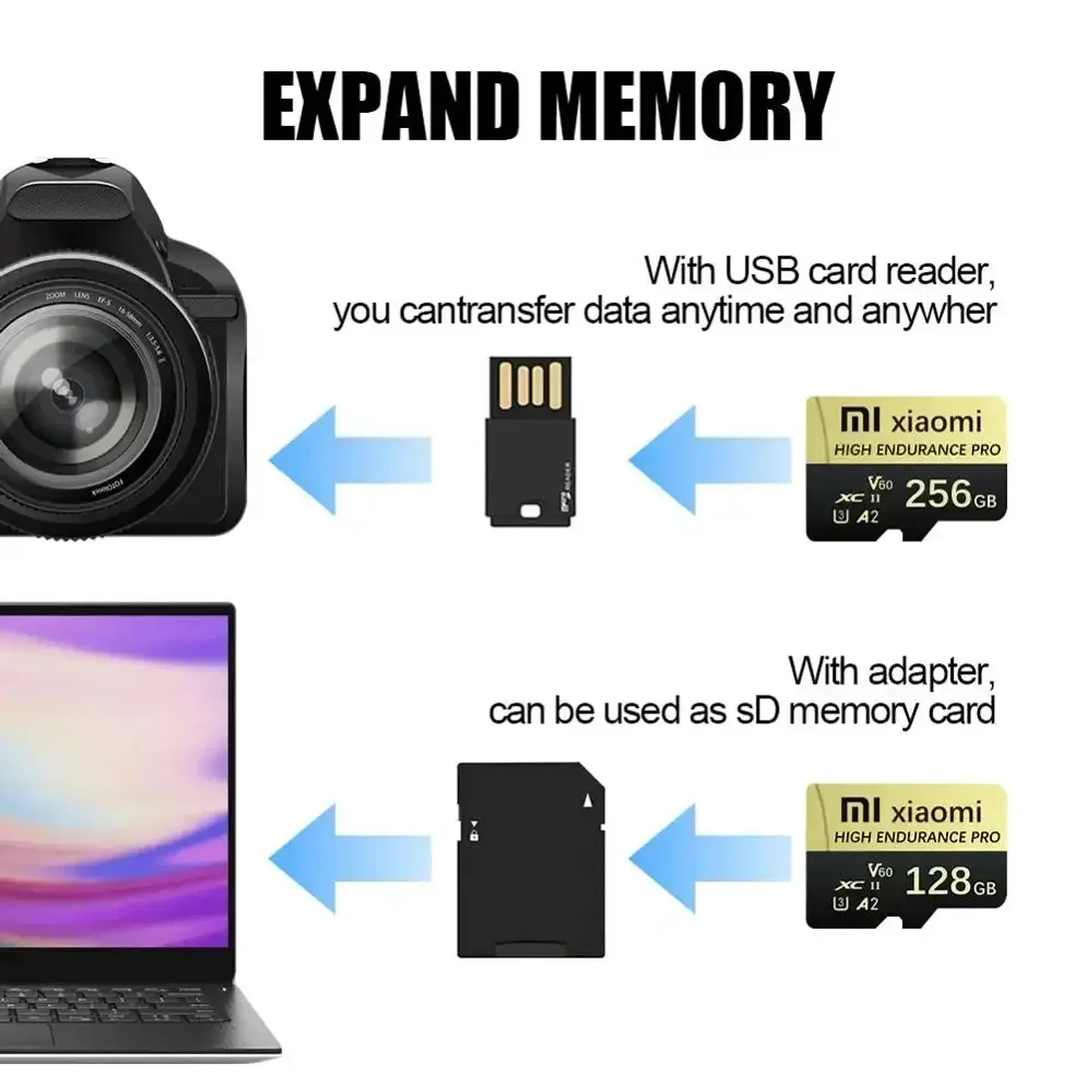 Tarjeta Xiaomi High Endurance Pro 256 Gb 4