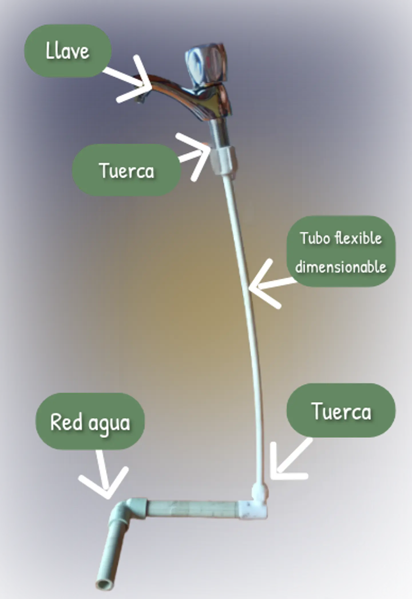 Surtidores Valco 1