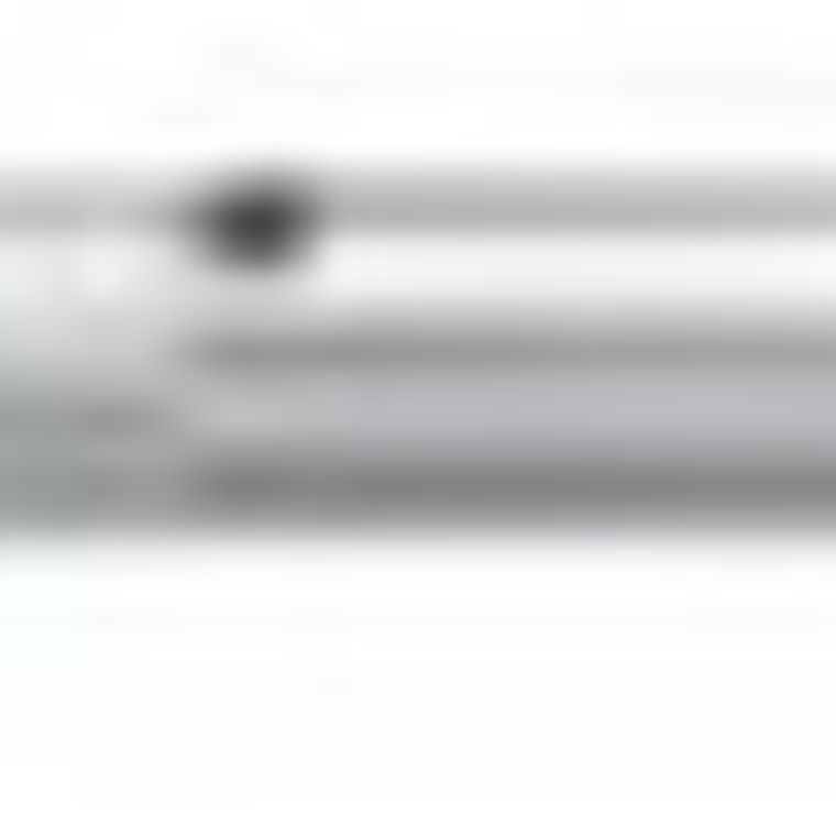 Llave Torque 3/4  De 200 A 1000 Lb/pie Force 3