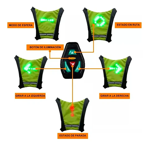 CHALECO REFLECTANTE CON SEÑALIZADOR LED PARA BICICLETA