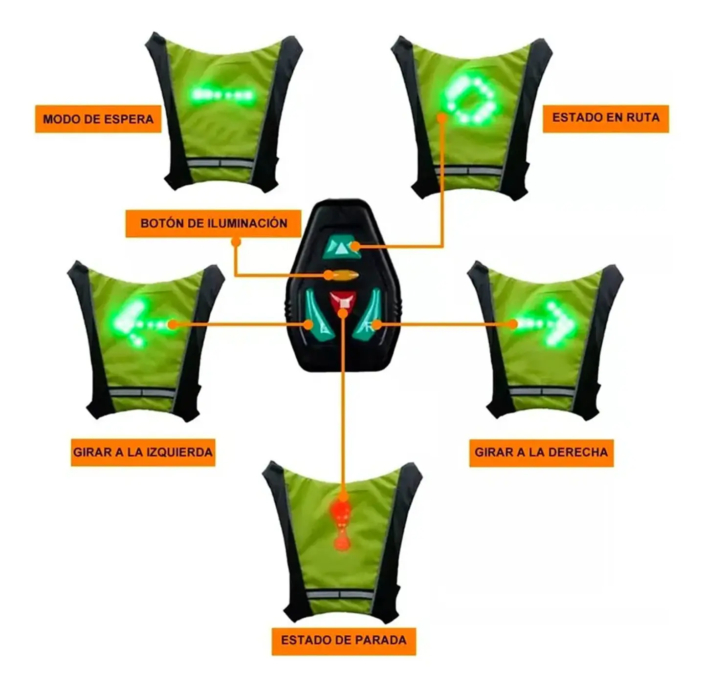CHALECO REFLECTANTE CON SEÑALIZADOR LED PARA BICICLETA 1