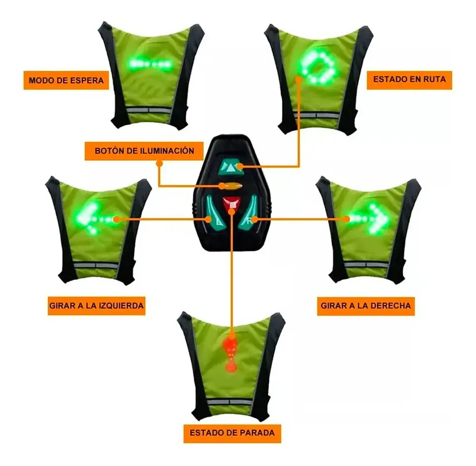 CHALECO REFLECTANTE CON SEÑALIZADOR LED PARA BICICLETA 1