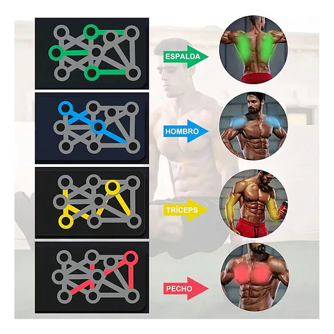 Tabla de Flexiones Trabaja tus músculos