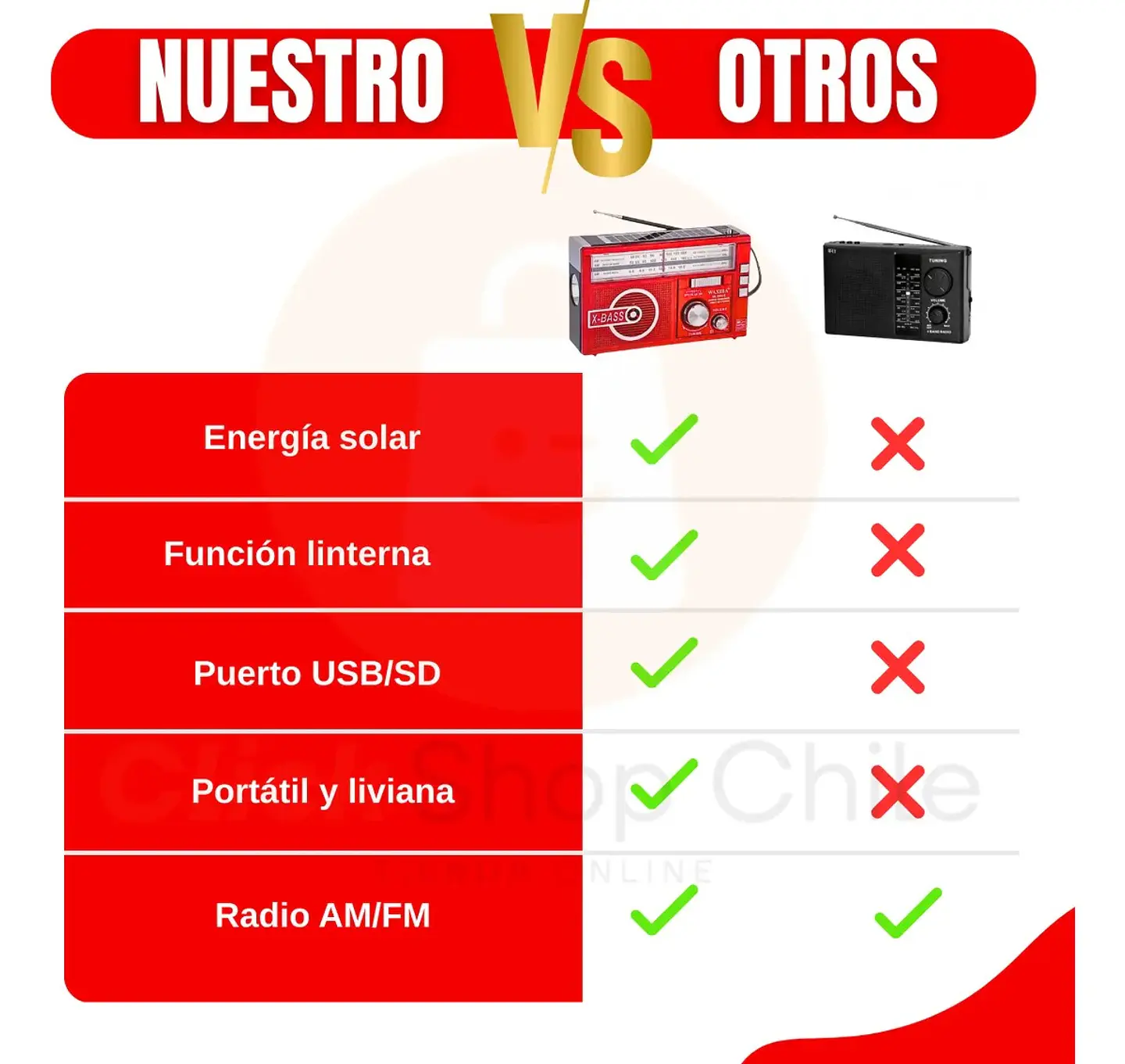 RADIO AM-FM CON LINTERNA CON PANEL SOLAR A PILAS Y RECARGABLE 5