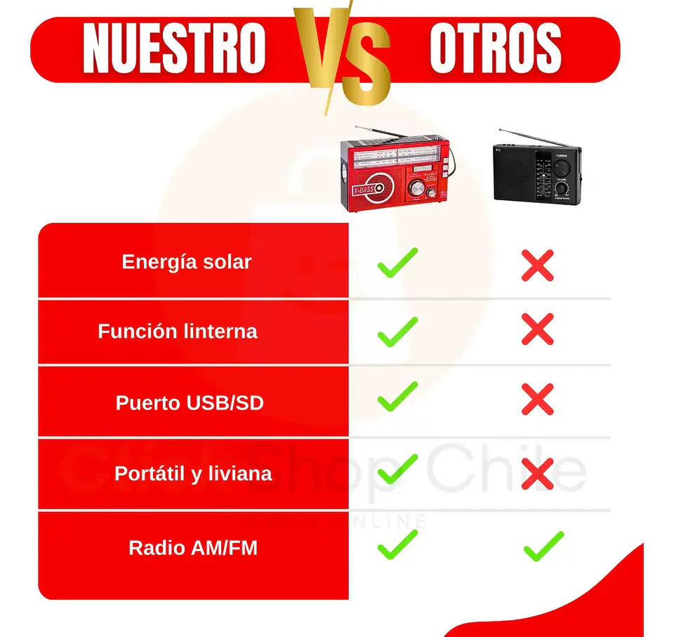 RADIO AM-FM CON LINTERNA CON PANEL SOLAR A PILAS Y RECARGABLE 5