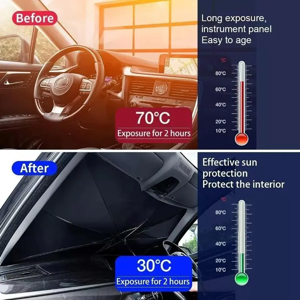 PARASOL PLEGABLE PARA AUTO CON FILTYRO UV 1