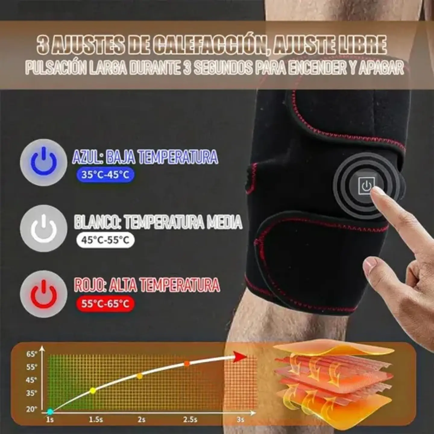 Rodillera Térmica Calefacción 3 Controles De Temperatura 3
