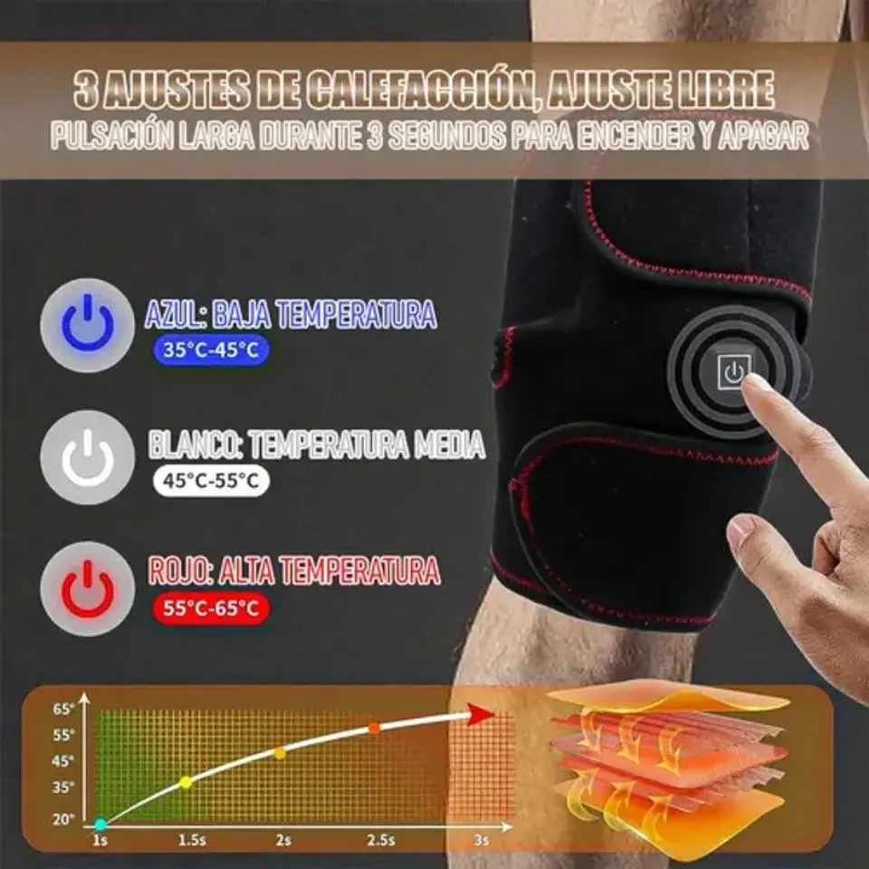 Rodillera Térmica Calefacción 3 Controles De Temperatura 3