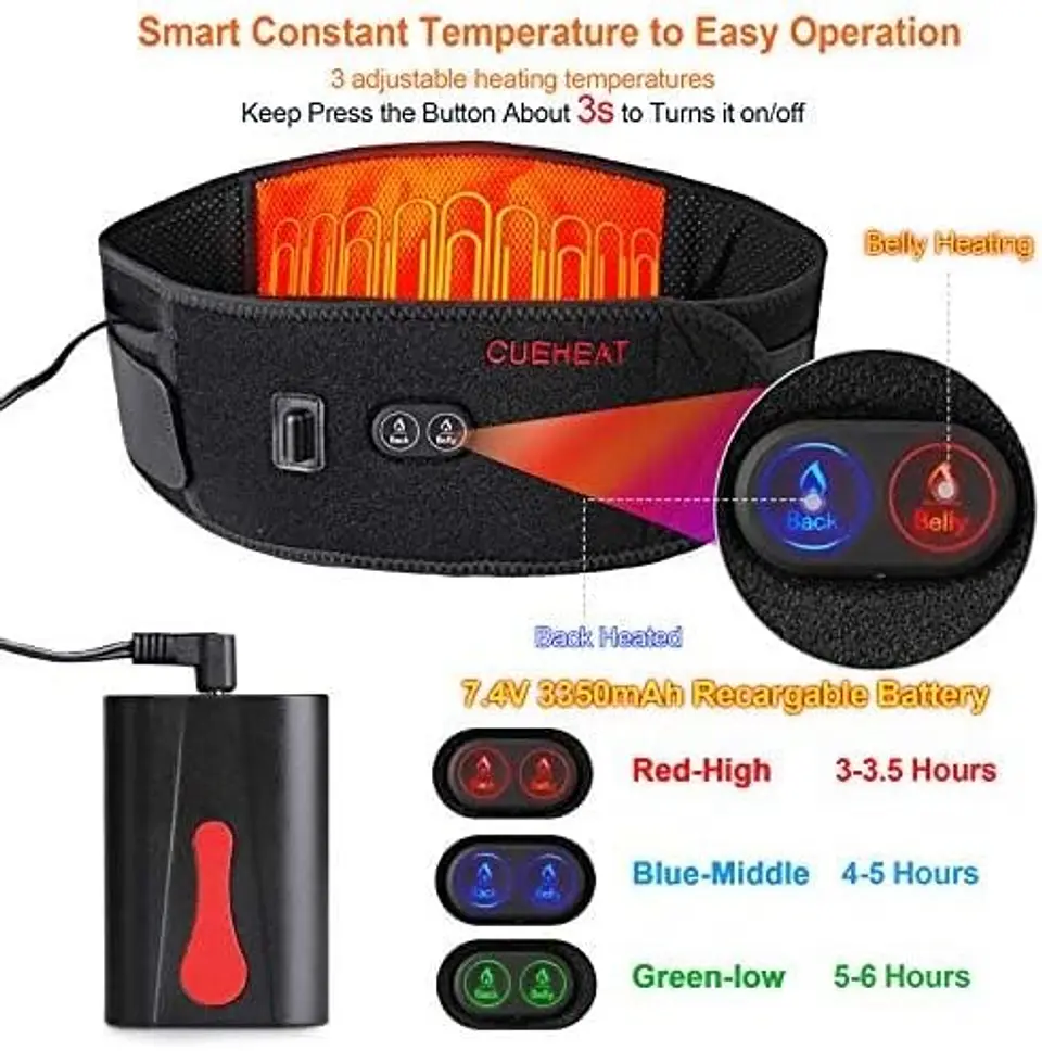 FAJA LUMBAR CON 3 NIVELESD E CALOR Y BOLSILLO PARA PONER GEL FRIO 4