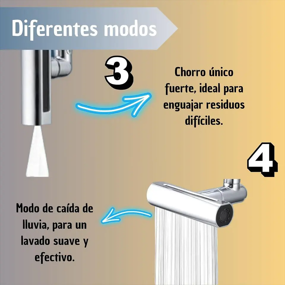 GRIFO 4 EN 1 360° PARA COCINA 6