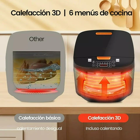 Olla Multiuso 3 en 1 (Inteligente - Multifuncional -Antiadherente) 5 LT