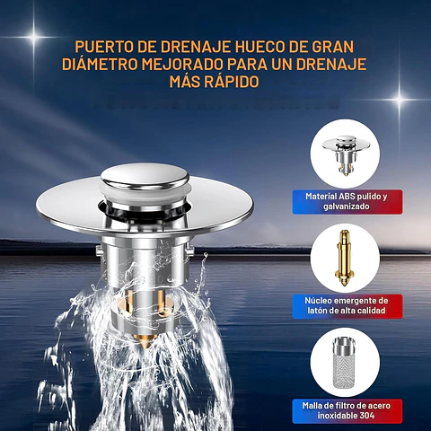 PACK 2 FILTROS PARA DRENAJE DE BAÑO/COCINA