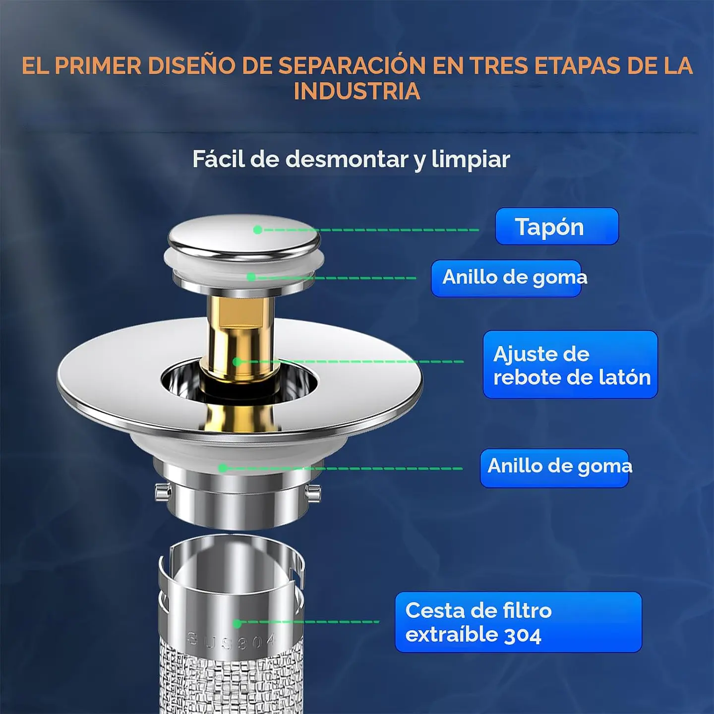 PACK 2 FILTROS PARA DRENAJE DE BAÑO/COCINA 3