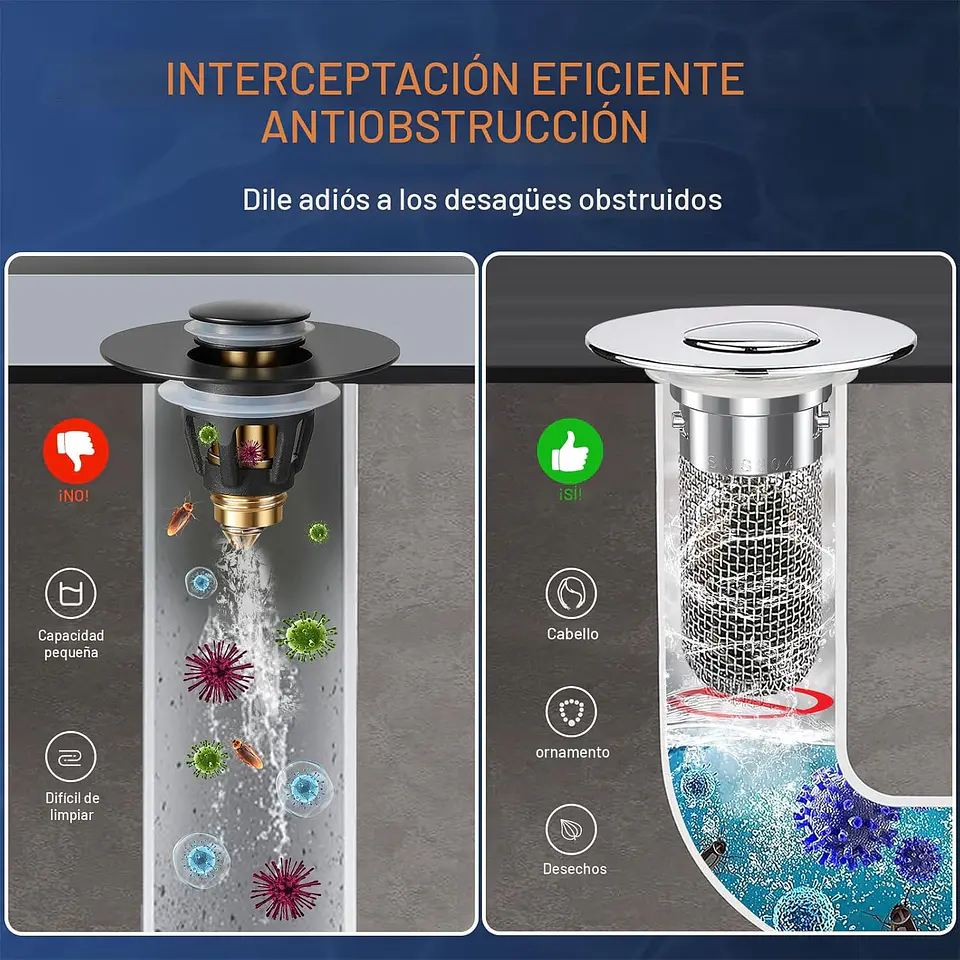 PACK 2 FILTROS PARA DRENAJE DE BAÑO/COCINA 6