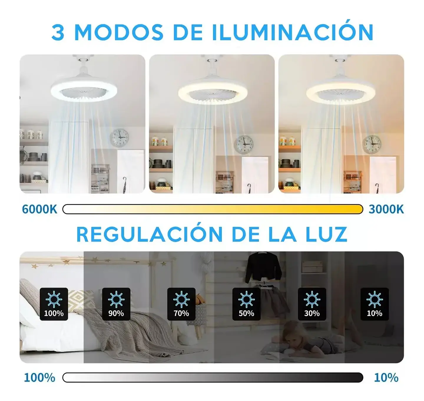 VENTILADOR DE TECHO 3 EN 1 CON LUZ LED 7