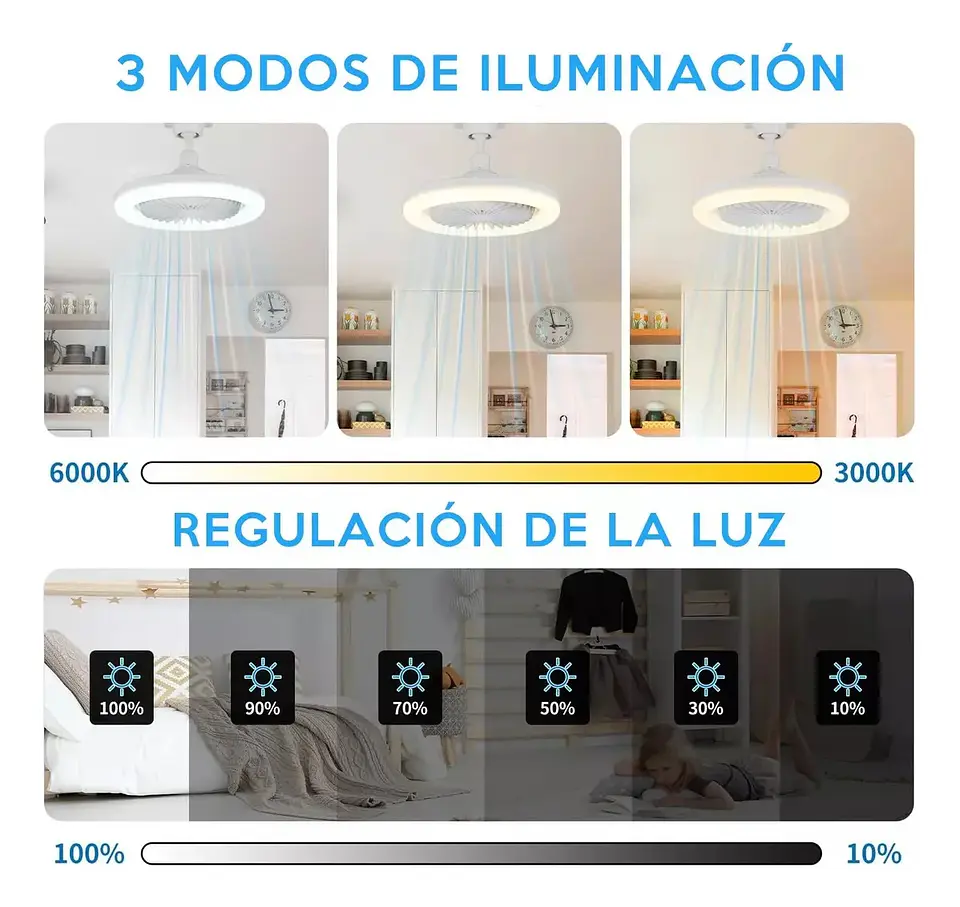 VENTILADOR DE TECHO 3 EN 1 CON LUZ LED 7