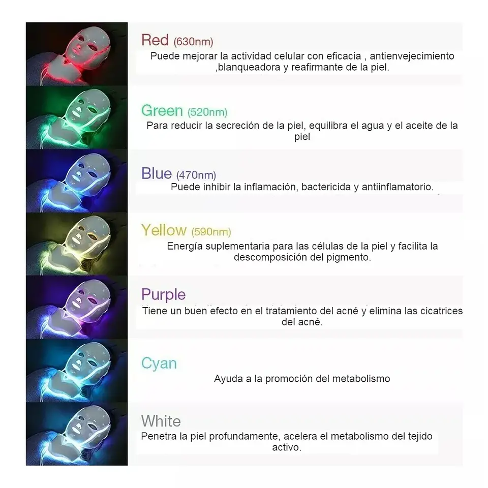 MASCARA LED, CON CUELLO ANTIARRUGAS, ACNE, LINEAS DE EXPRESION,MANCHAS, 7 COLORES 4