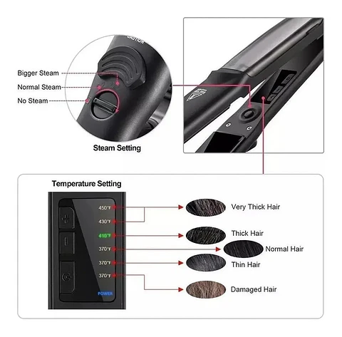 PLANCHA PROFESIONAL PARA EL CABELLO STEAM STYLER