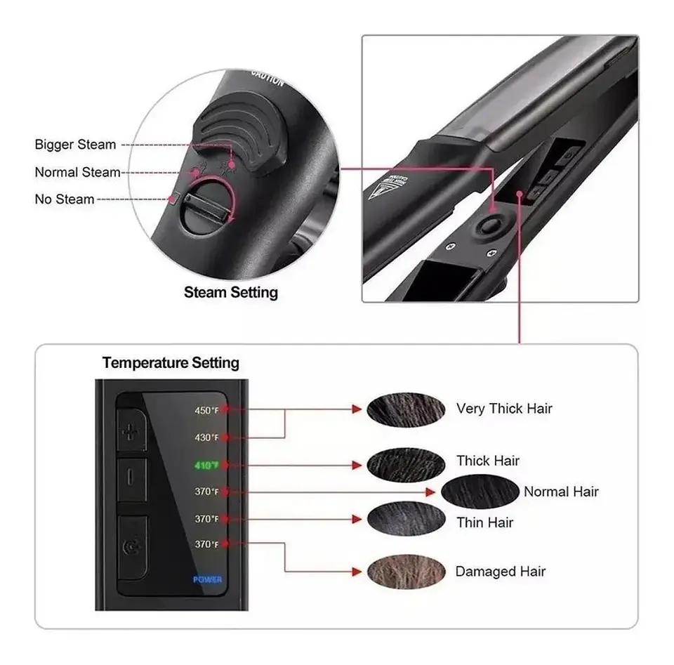 PLANCHA PROFESIONAL PARA EL CABELLO STEAM STYLER 1