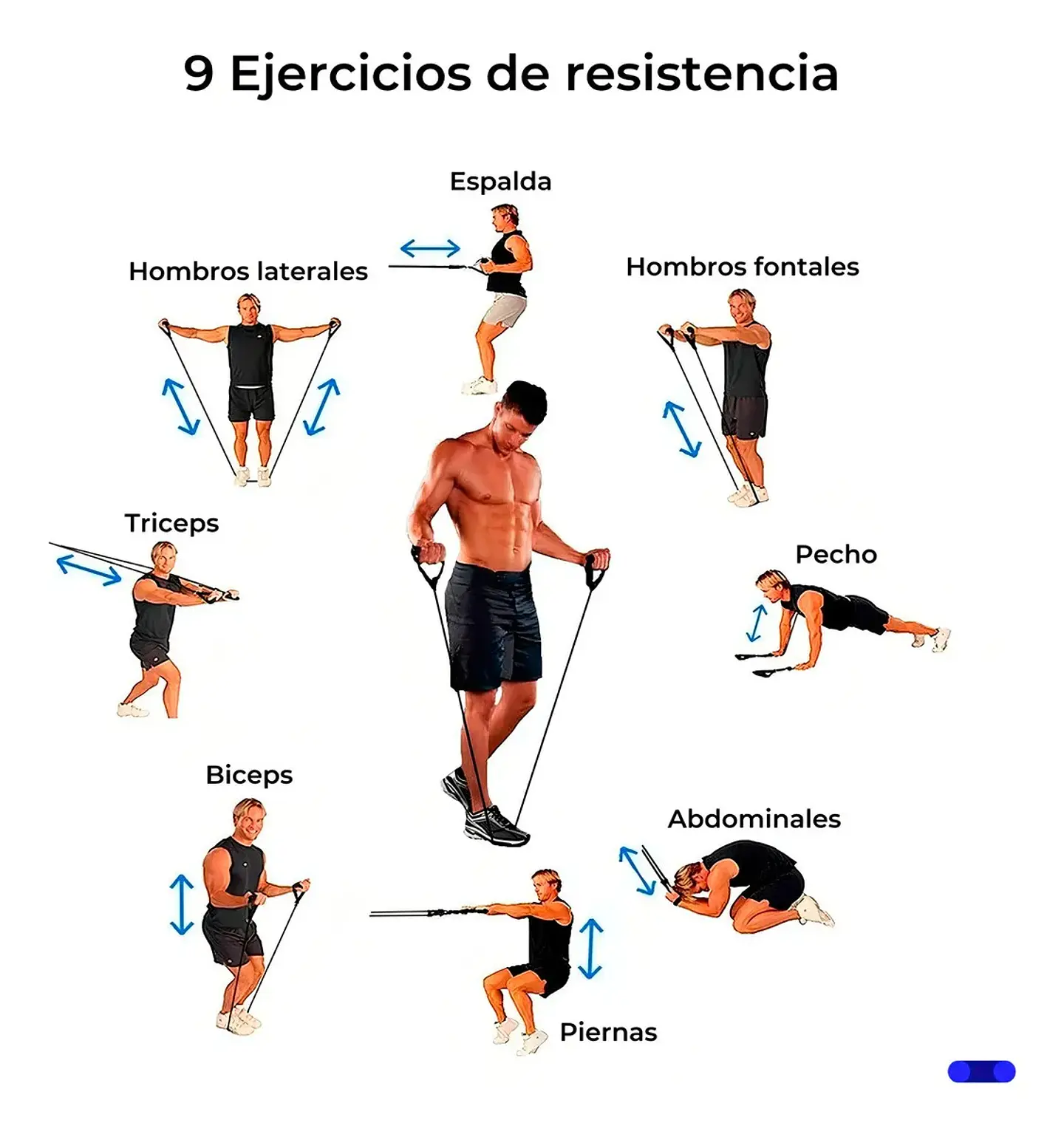 Set de Bandas Elasticas de Ejercicio 2