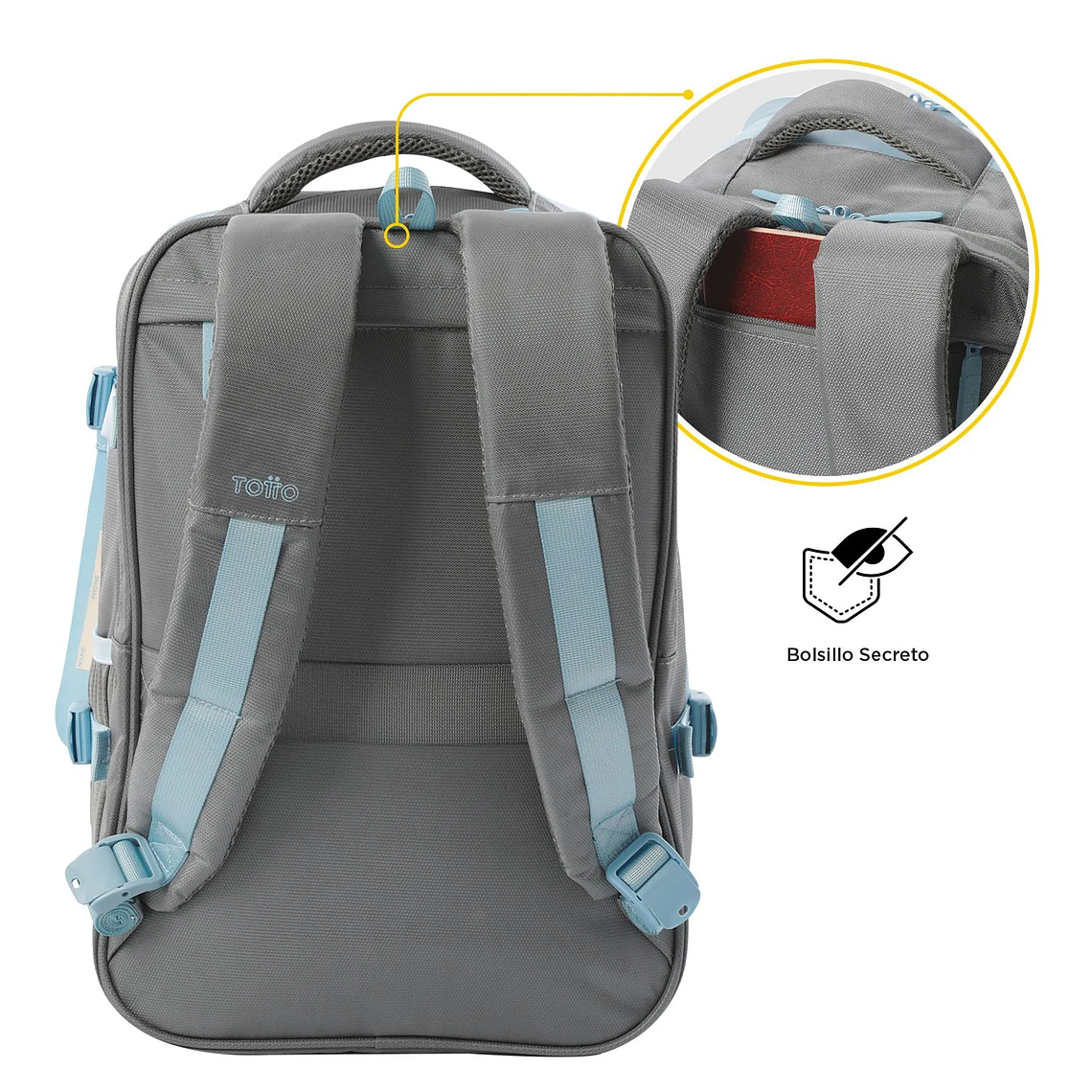 Morral Multifuncional de Viaje Mediano Trip Azul 7