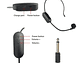 Micrófono Vincha Inalámbrico Doble Con Receptor Mini Plug Adaptador Plug  - Miniatura 2