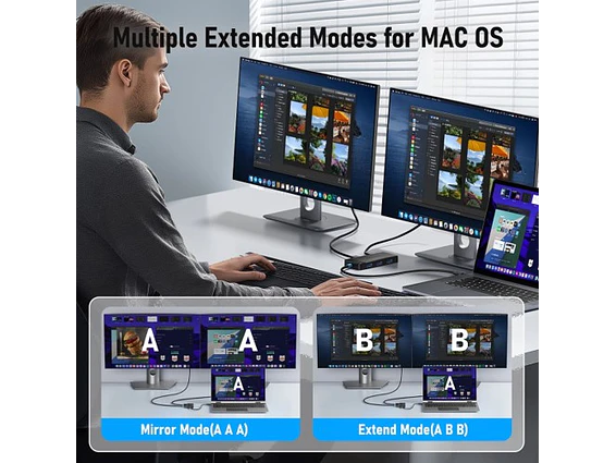 Hub Multipuerto USB-C 6 en 1  7