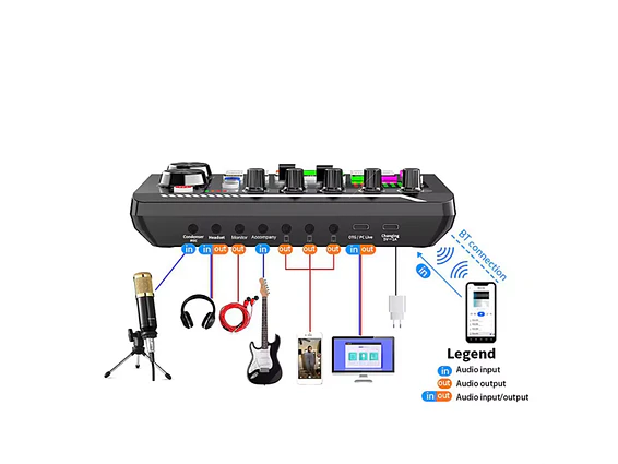 Tarjeta de Sonido Micrófono Interfaz de Audio 3