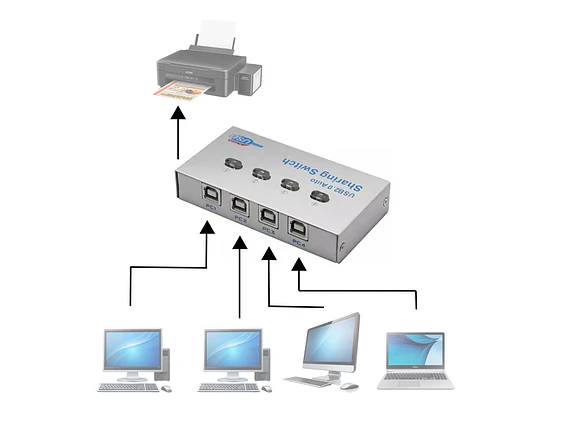 Switch 4 En 1 Impresora Conexión 4 Computadores 1 Impresora 3