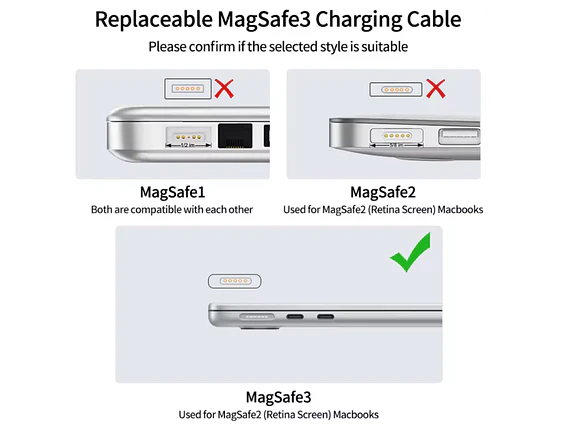 Convertidor Tipo C hembra a Magsafe 3  2