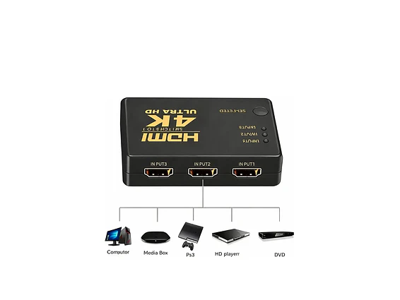 Switch HDMI 3 entradas 1 Salida + Control 2
