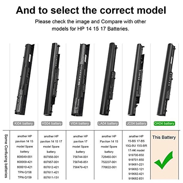 Batería Compatible para Portátiles HP OA04 OA03 HSTNN-LB5Y, HSTNN-LB5S, HSTNN-PB5Y, F3B94AA, 240 G2, 250 G3, TPN-C113, TPN-F113, TPN-F115 7