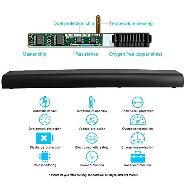 Batería para Portátil HP ProBook 440 G2 450 G2 Envy 14 15 17 Series - LNOCCIY New vi04 vi04048 - 756743-001 756744-001 756745-001 756478-421 - 12 Meses de Garantía 3