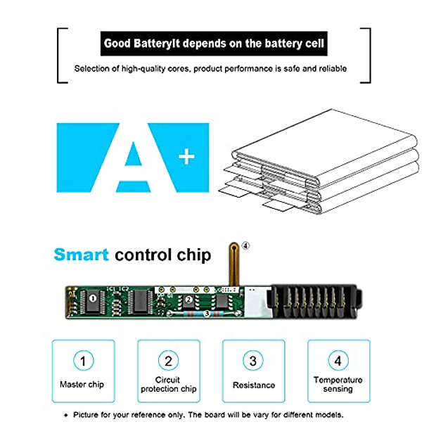 Batería Compatible con Toshiba Satellite L45, L50, L50-A, L55, L55d, L55t, P50, P50-A, P50-b, P55-a, P55-a5200, P55t-a, P55t-A5116, S55-A5295, S55t-A5202, S55t-A5337, S55t-A5382, P005-A5, L55-A5284 -  4