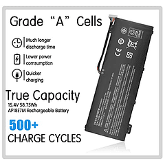 Baterías para Portátiles Acer Nitro 5 AN515-54, AN517-51, AN515-55, AN515-44, AN515-43, Nitro 7 AN715-51, Predator Helios 300 PH315-52, PH317-52, PH317-53, Triton 300 PT315-51 y Aspire 7 A715-74G